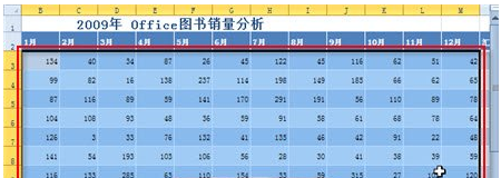 Excel如何使用条件格式规则突出表格数