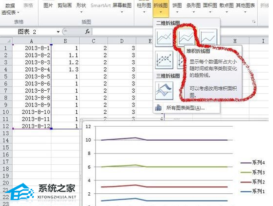 Excel绘图Y轴的数值自动叠加如何取消？