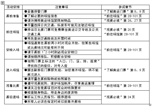 WPS软件制作圆弧形表格边框的操作方法