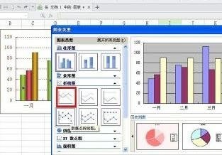 WPS文档中怎么添加折线图的操作方法分