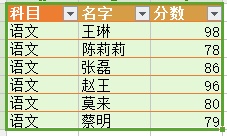 WPS表格如何使用智能表格样式教程分享