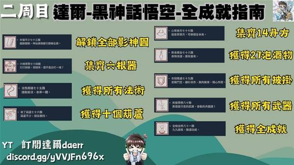 《黑神话悟空》全收集品整理 黑神话悟空收集品一览