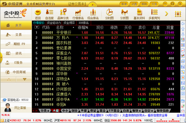 中投证券财富管理终端截图