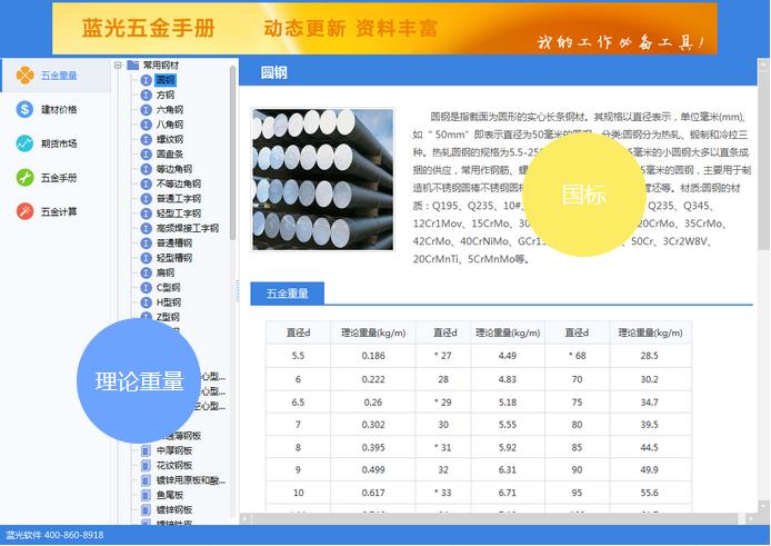 蓝光五金手册截图