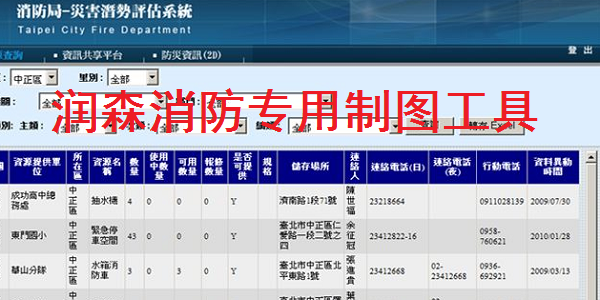 润森消防专用制图工具截图