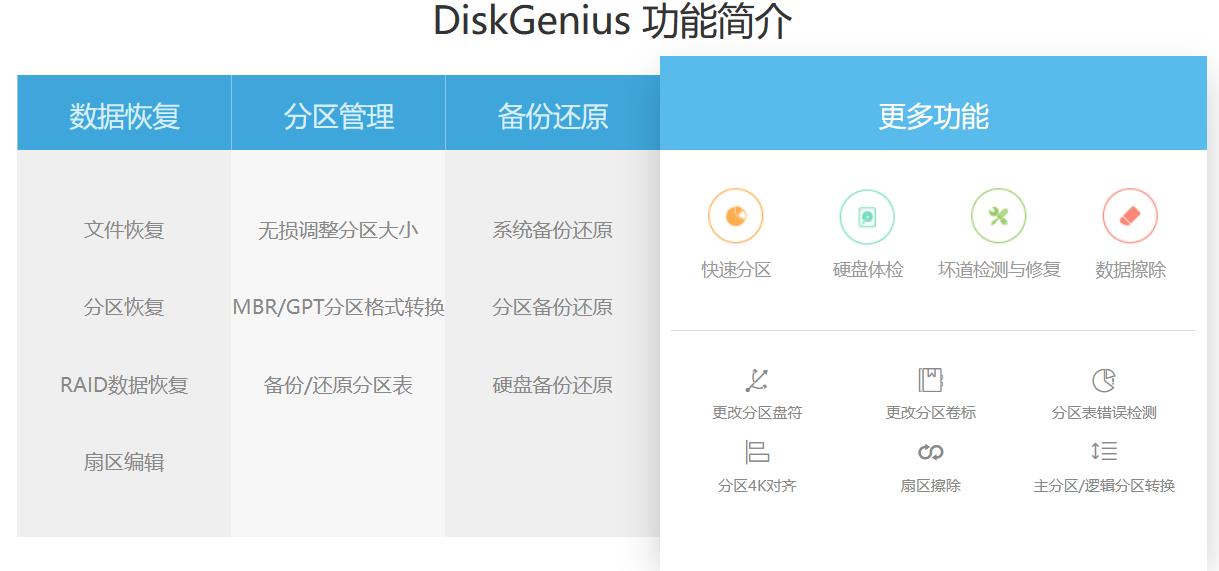 DiskGenius磁盘管理与数据恢复软件截图