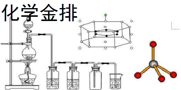 化学金排截图