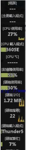 Moo0 SystemMonitor Portable截图