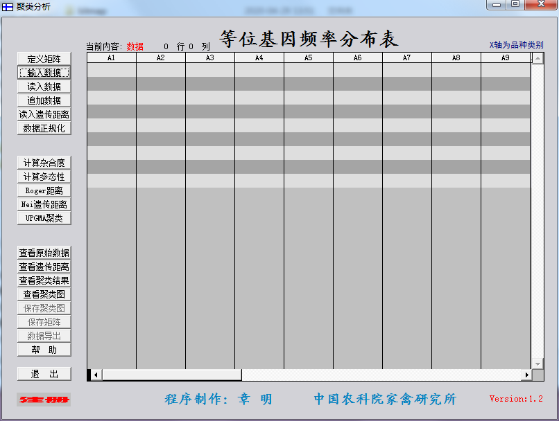 聚类分析软件截图