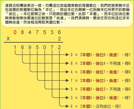 史丰收速算法乐园截图