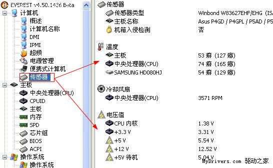 EVEREST Ultimate Edition截图