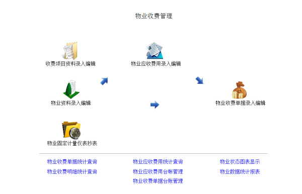 好用物业管理软件网络版截图