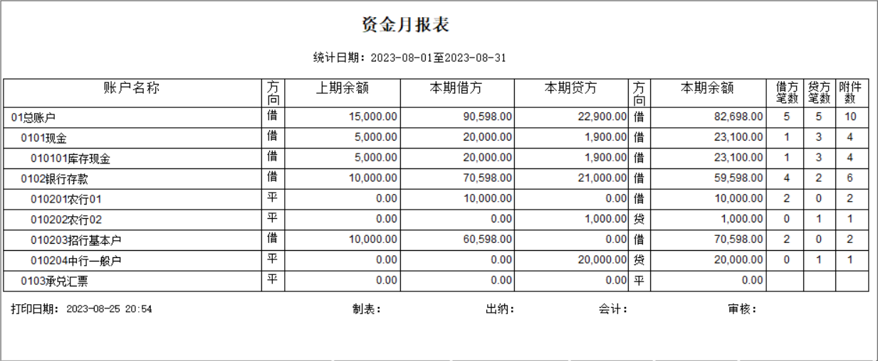 金码出纳日记账软件截图