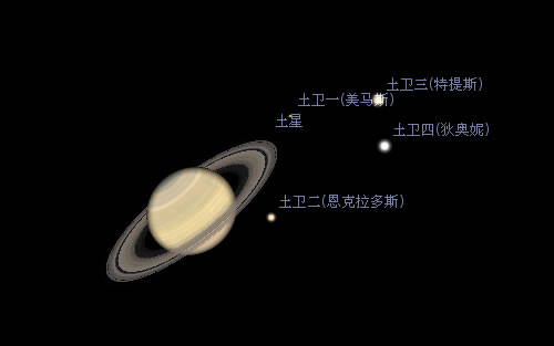 Stellarium（虚拟天文馆）截图