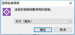 SiSoftware Sandra截图