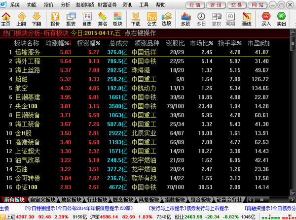 财富证券财富快车版截图