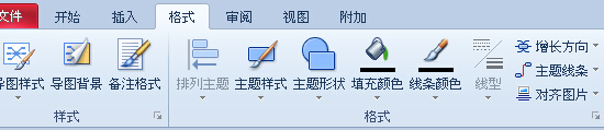 Mindjet MindManager 思维导图软件截图