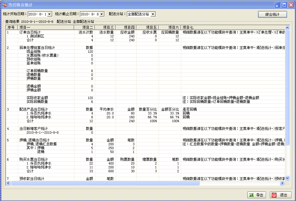 云天桶装水软件截图