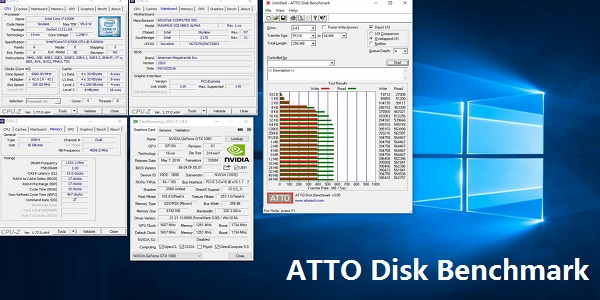 ATTO Disk Benchmark截图