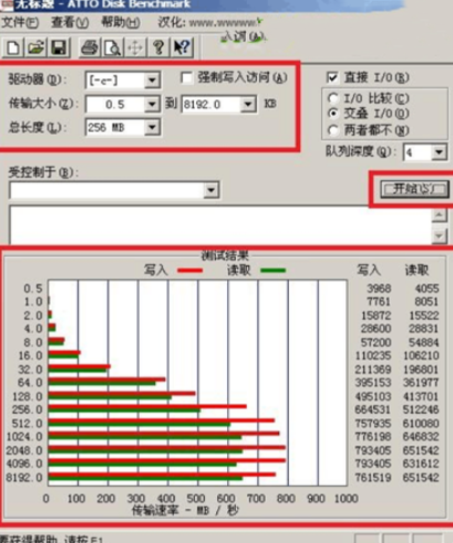 ATTO Disk Benchmark截图