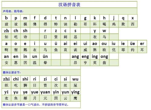 小学生动画学汉语拼音截图