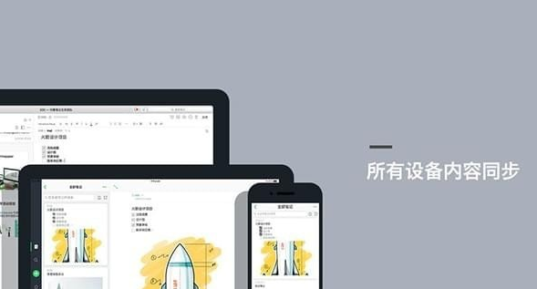 EverNote For Mac截图