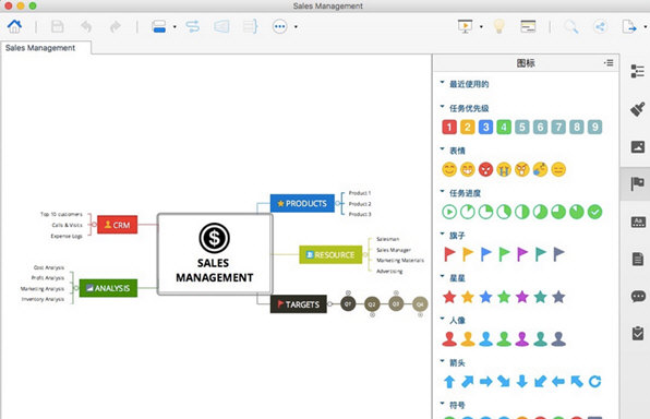 流程图制作软件(XMind)Mac版截图