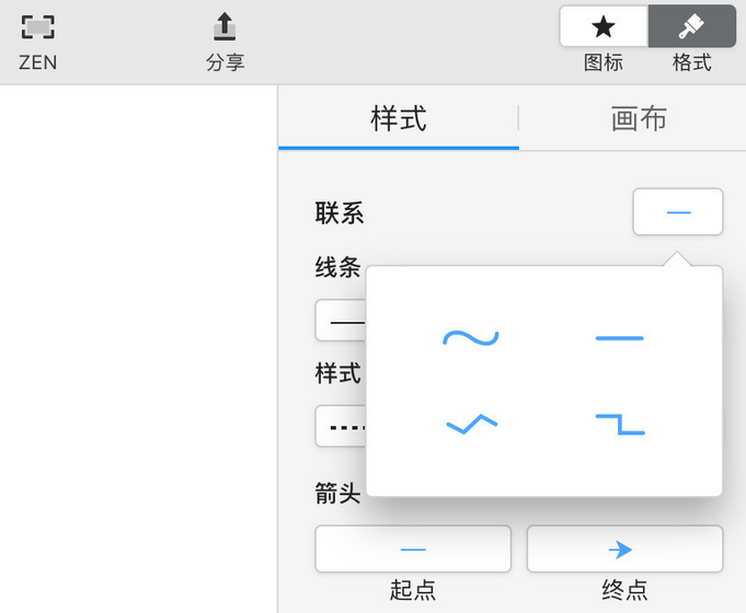 流程图制作软件(XMind)Mac版截图