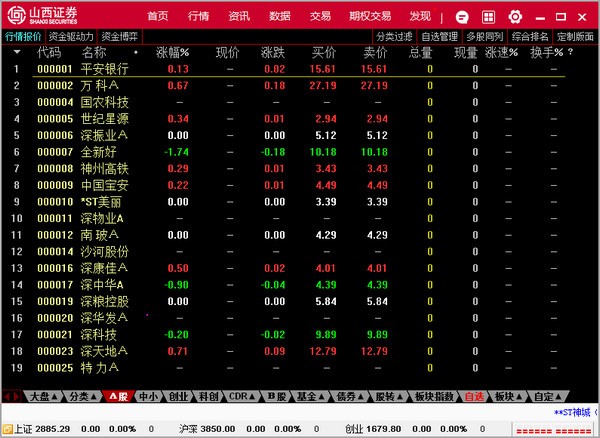 山西证券汇通启富分析交易系统截图