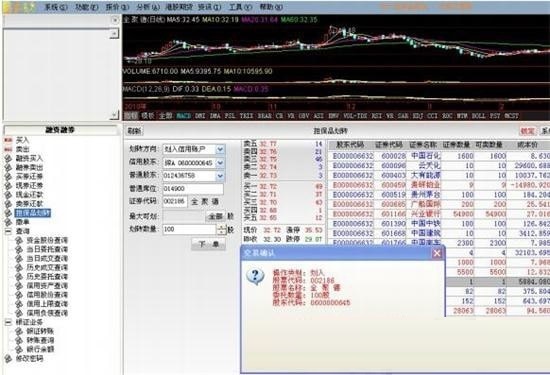 光大证券金阳光卓越版通达信V6超强版截图