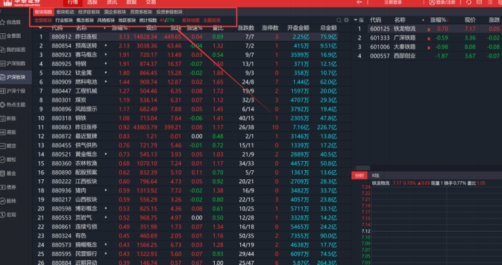 华泰证券分析交易系统（通达信版）截图