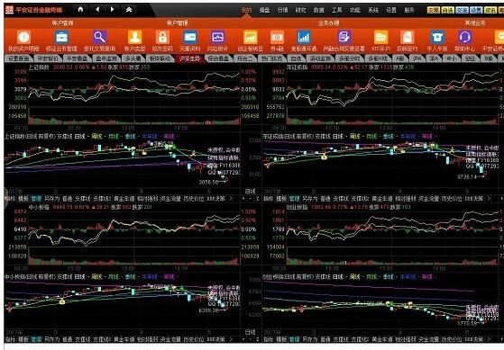 平安证券金融分析终端截图