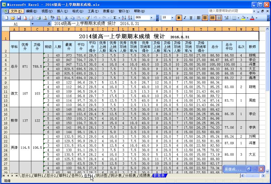 易捷成绩分析系统截图