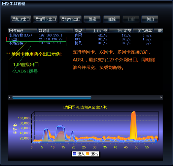 X-Router 超级路由器截图