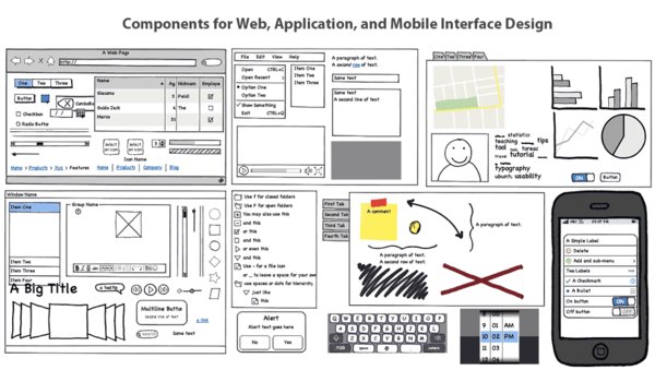 Balsamiq Mockups截图