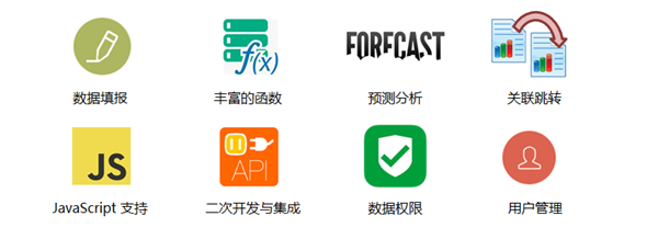 电子表格(Smartbi)截图