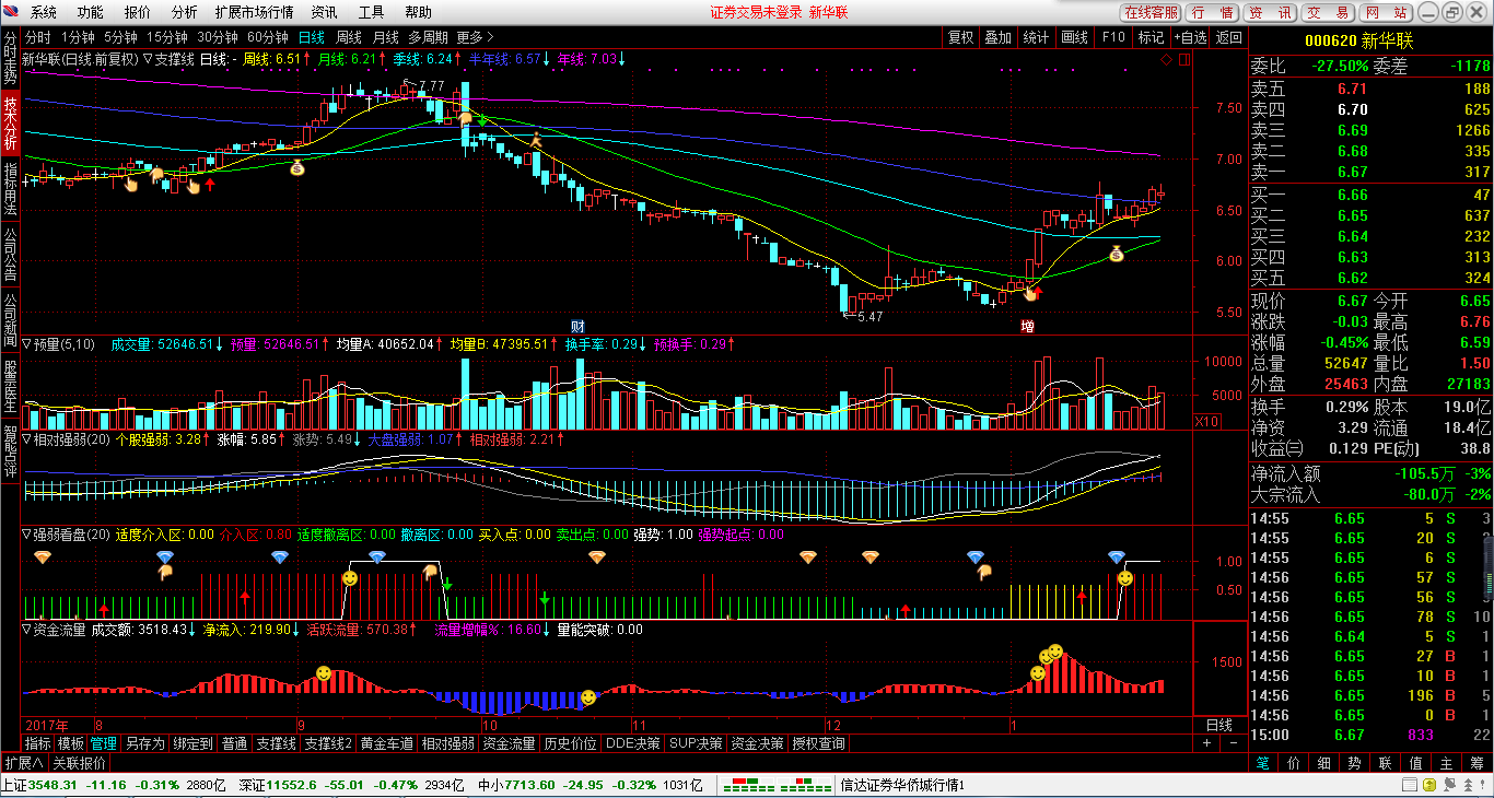 信达证券通达信分析交易软件截图