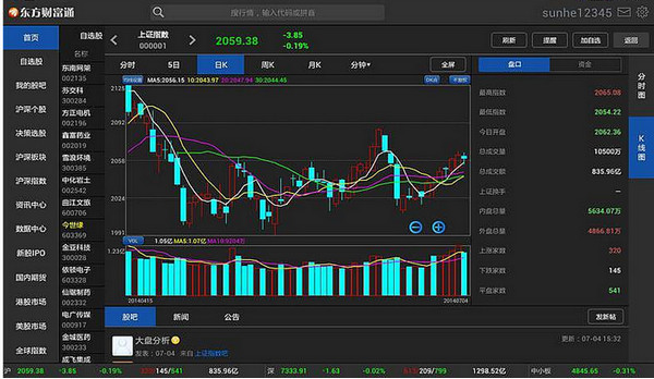 东方财富通截图