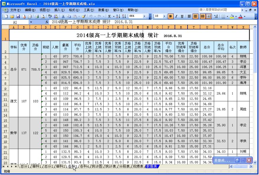 易捷成绩分析系统截图