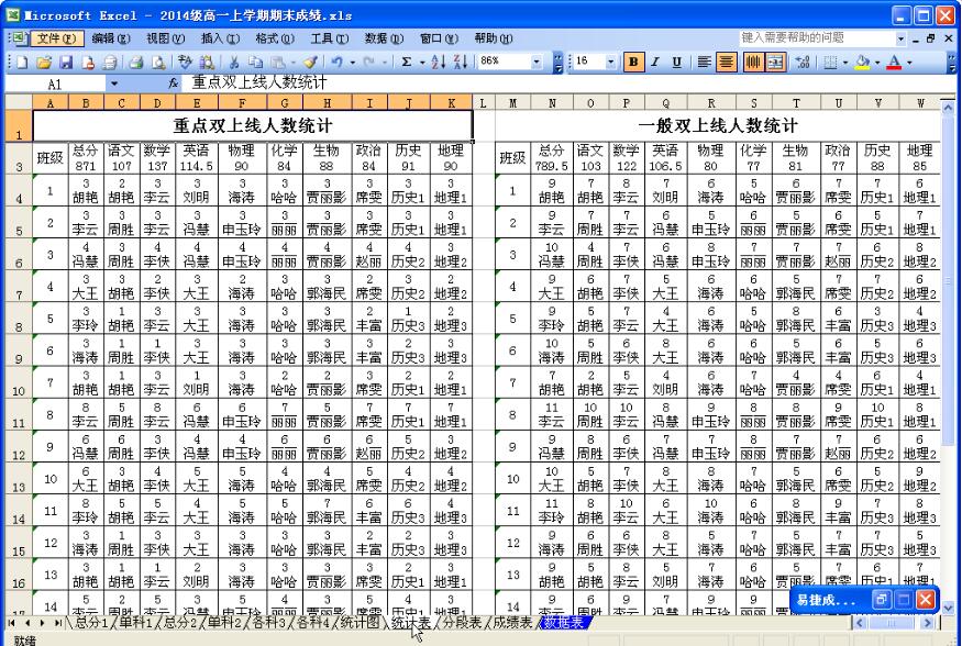 易捷成绩分析系统截图