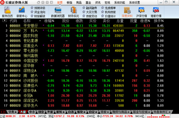 长城证券烽火版交易软件截图