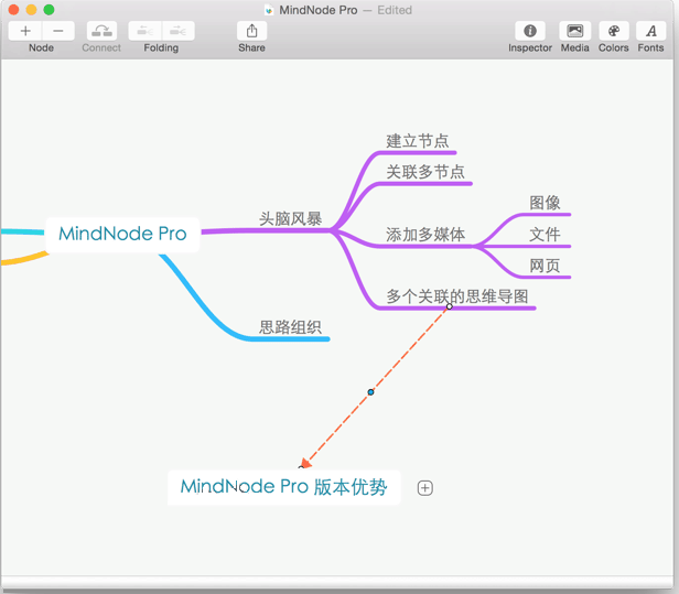 MindNode Pro截图