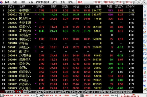 金长江网上交易汇智版截图