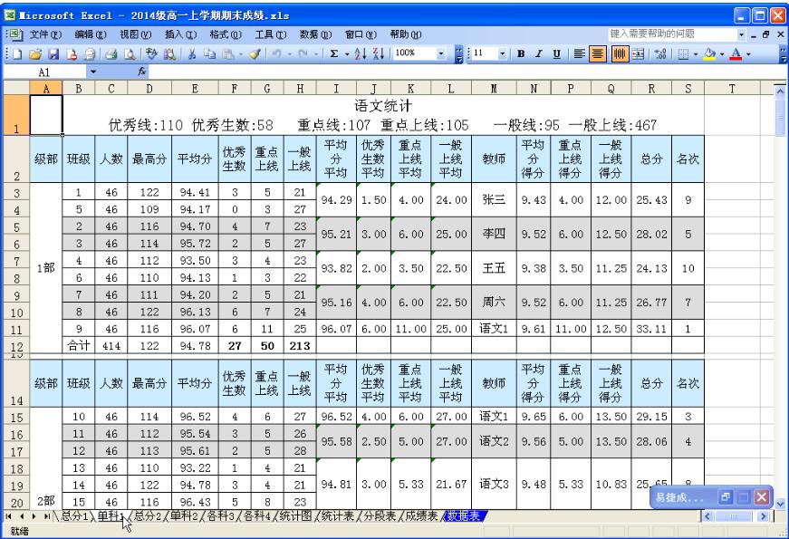 易捷成绩分析系统截图