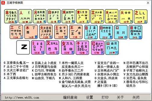 五笔字根表图截图