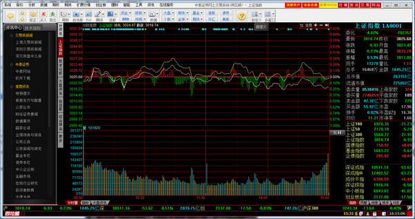 中泰同花顺截图