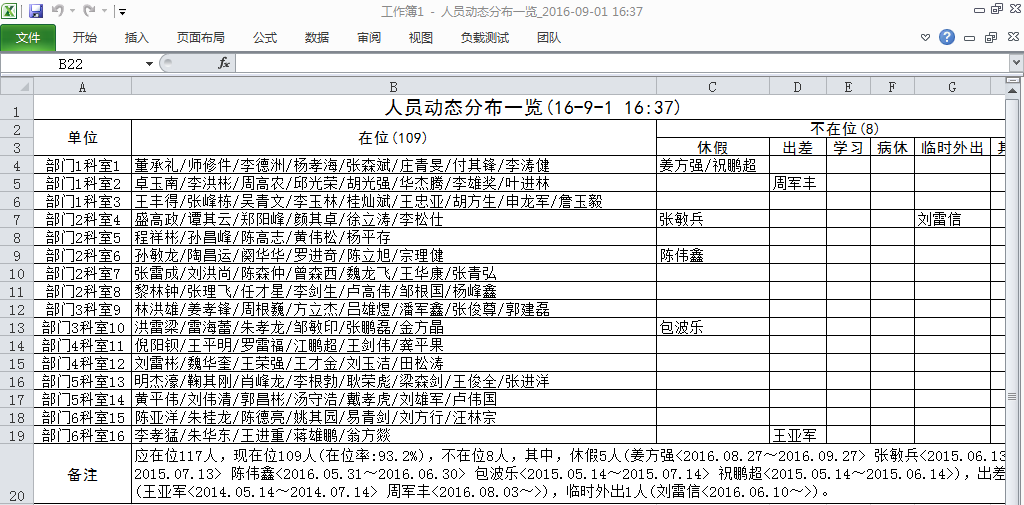 人员动态管理系统截图