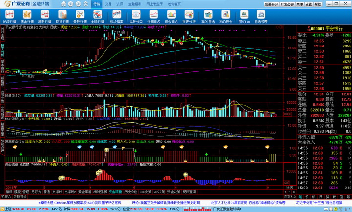 广发证券金融终端截图