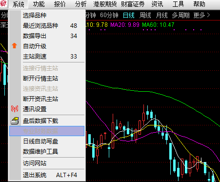 财富证券财富快车分析交易系统截图