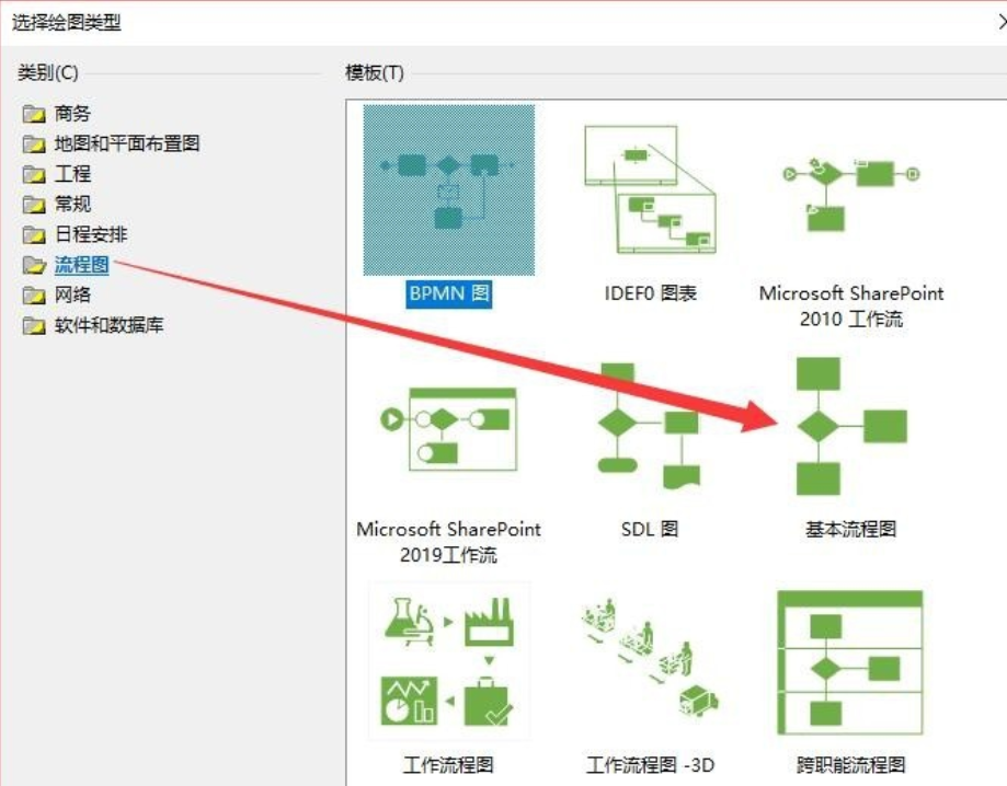 Microsoft Office Visio Professional截图